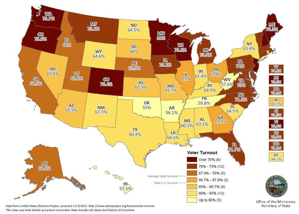 Map of Estimated Voter Turnout by State in the 2020 U.S. General Election